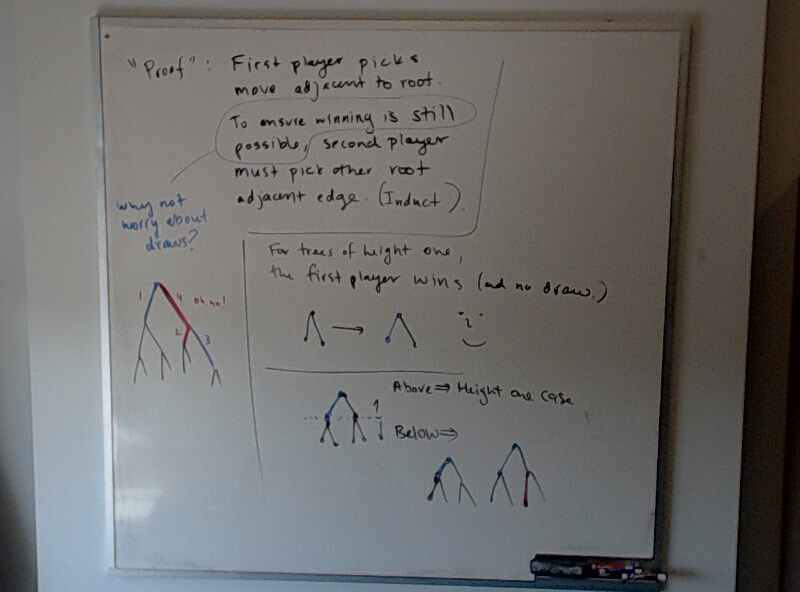 Testing? A photo of a whiteboard titled: Testing?