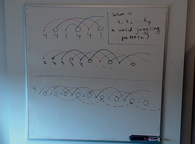 3b and 4b siteswaps A photo of a whiteboard titled: 3b and 4b siteswaps