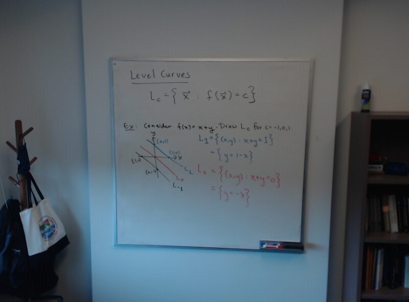 Level Curves of Planes A photo of a whiteboard titled: Level Curves of Planes