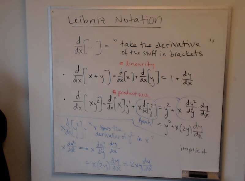 Leibniz Notation (Part 2) A photo of a whiteboard titled: Leibniz Notation (Part 2)