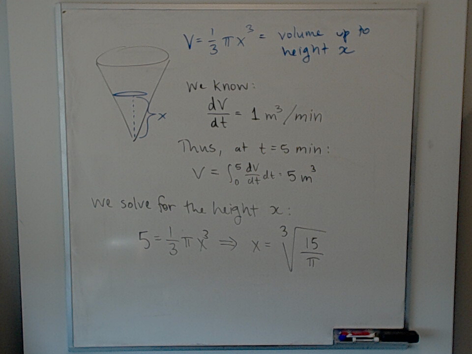 Volume in Conical Tank at t = 5 min A photo of a whiteboard titled: Volume in Conical Tank at t = 5 min