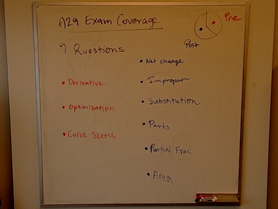 MAT A29 Exam Coverage A photo of a whiteboard titled: MAT A29 Exam Coverage