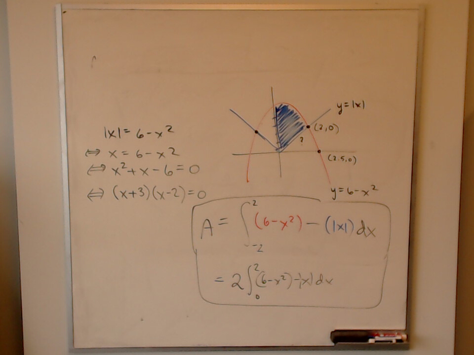 Area bounded by y=6 - x^2 and y = |x| A photo of a whiteboard titled: Area bounded by y=6 - x^2 and y = |x|
