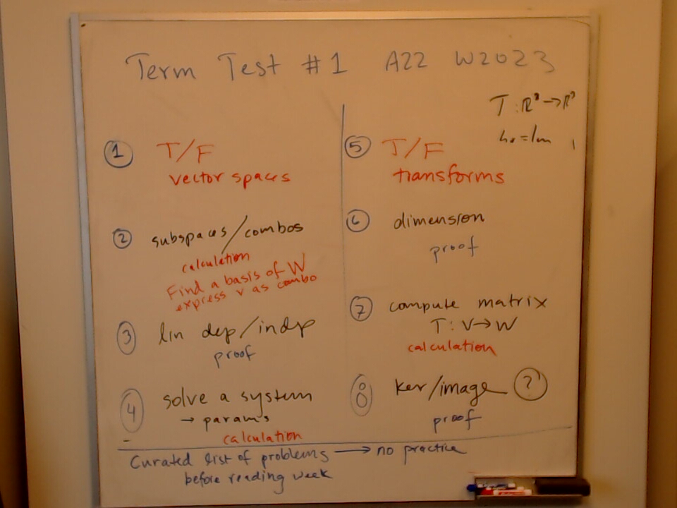 MAT A22 Term Test Content (draft) A photo of a whiteboard titled: MAT A22 Term Test Content (draft)