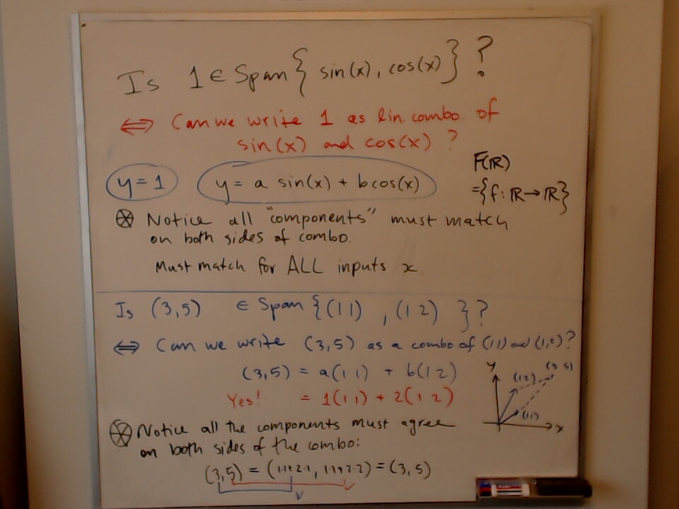 sin(x) and cos(x) in the space of functions A photo of a whiteboard titled: sin(x) and cos(x) in the space of functions