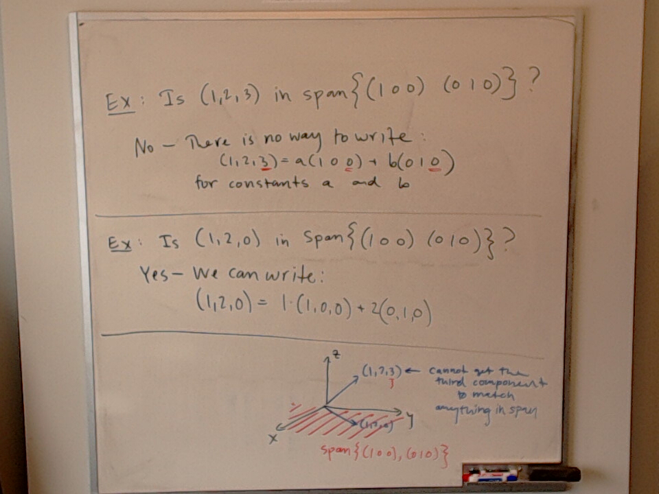 Hitting and Missing a Span A photo of a whiteboard titled: Hitting and Missing a Span