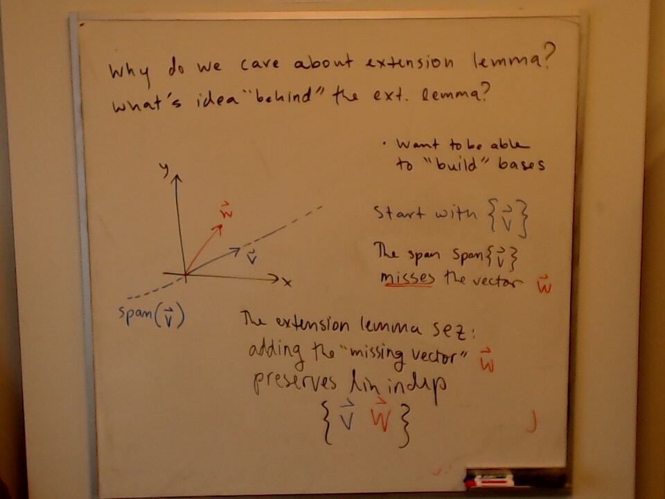 Why do we care about the extension lemma? A photo of a whiteboard titled: Why do we care about the extension lemma?