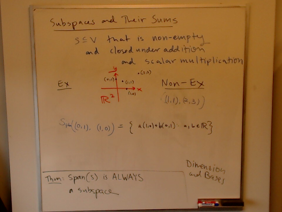 Subspaces and Their Sums (Part 1) A photo of a whiteboard titled: Subspaces and Their Sums (Part 1)