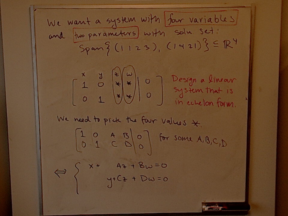 Finding a System with a Particular Solution Set (Part 1) A photo of a whiteboard titled: Finding a System with a Particular Solution Set (Part 1)