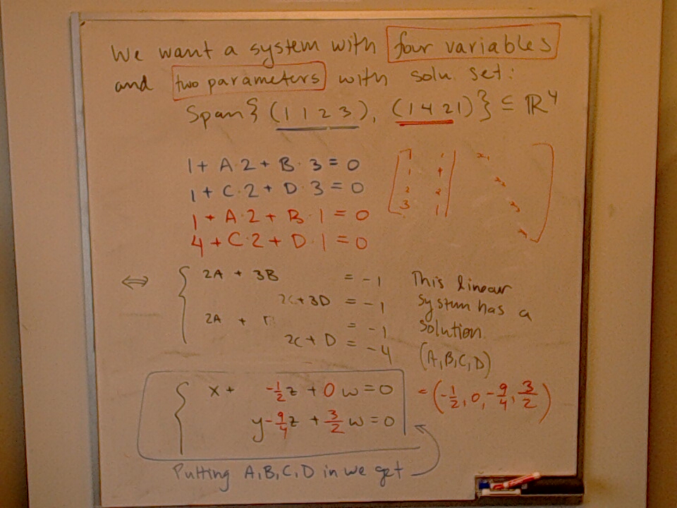 Finding a System with a Particular Solution Set (Part 2) A photo of a whiteboard titled: Finding a System with a Particular Solution Set (Part 2)