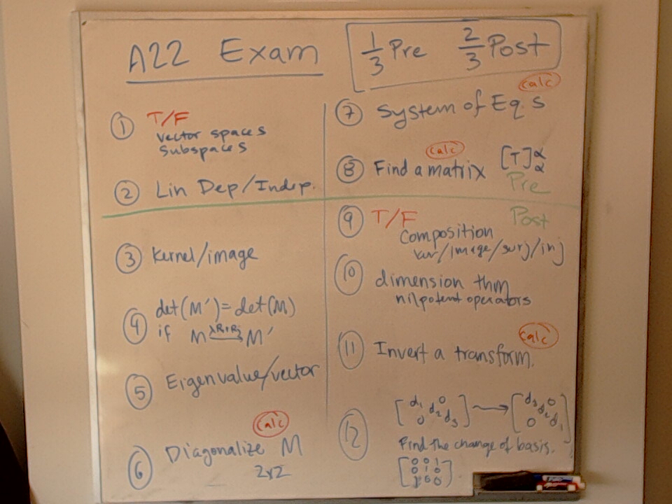 A22 Final Exam Draft A photo of a whiteboard titled: A22 Final Exam Draft