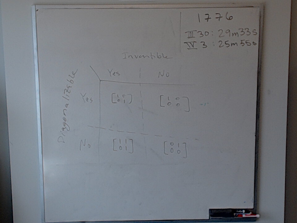 Diagonalization and Invertibility A photo of a whiteboard titled: Diagonalization and Invertibility