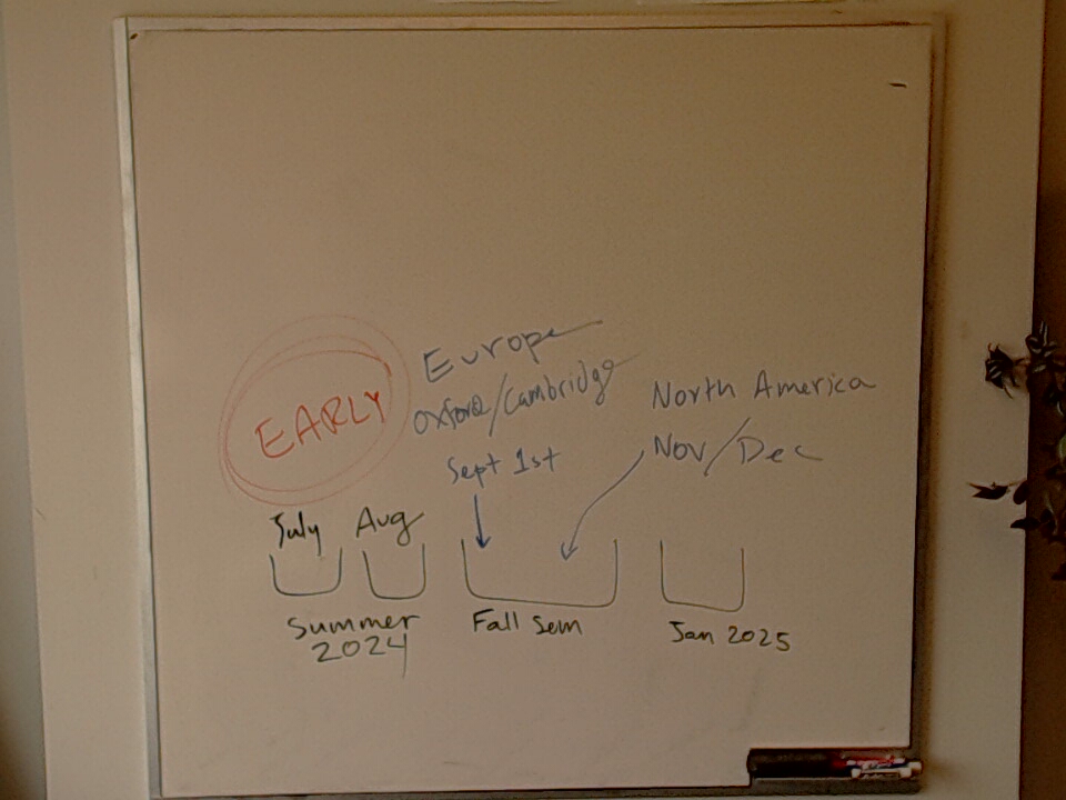 When to apply for gradschool or jobs? A photo of a whiteboard titled: When to apply for gradschool or jobs?