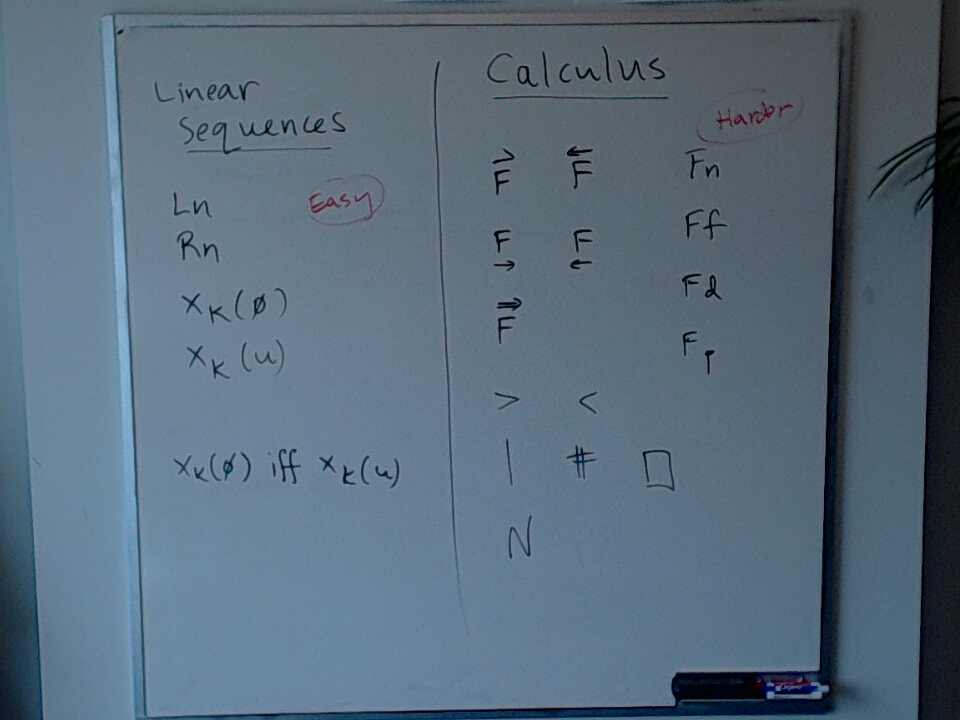 Formal Grammar for Linear Sequences and Calculus A photo of a whiteboard titled: Formal Grammar for Linear Sequences and Calculus