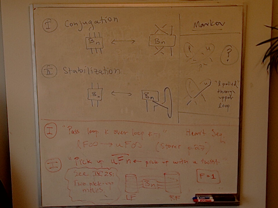 From Markov to A Heart Sequence Redux A photo of a whiteboard titled: From Markov to A Heart Sequence Redux