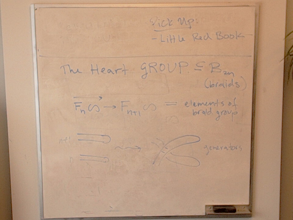 2024-01-22 @ 11:24:11 A photo of a whiteboard titled: 2024-01-22 @ 11:24:11