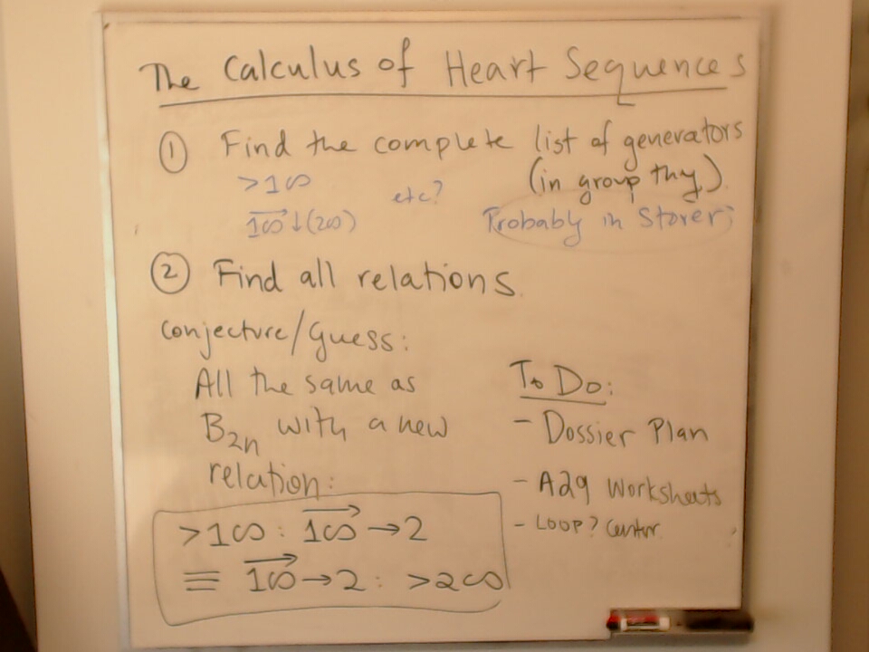 The Calculus of Heart Sequences A photo of a whiteboard titled: The Calculus of Heart Sequences