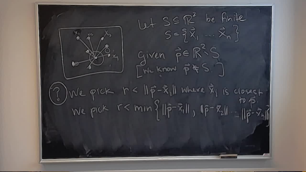 The Plane Without A Finite Set of Points Is Open A photo of a whiteboard titled: The Plane Without A Finite Set of Points Is Open