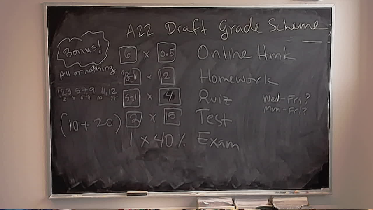 Draft MAT A22 Syllabus Winter 2025 A photo of a whiteboard titled: Draft MAT A22 Syllabus Winter 2025