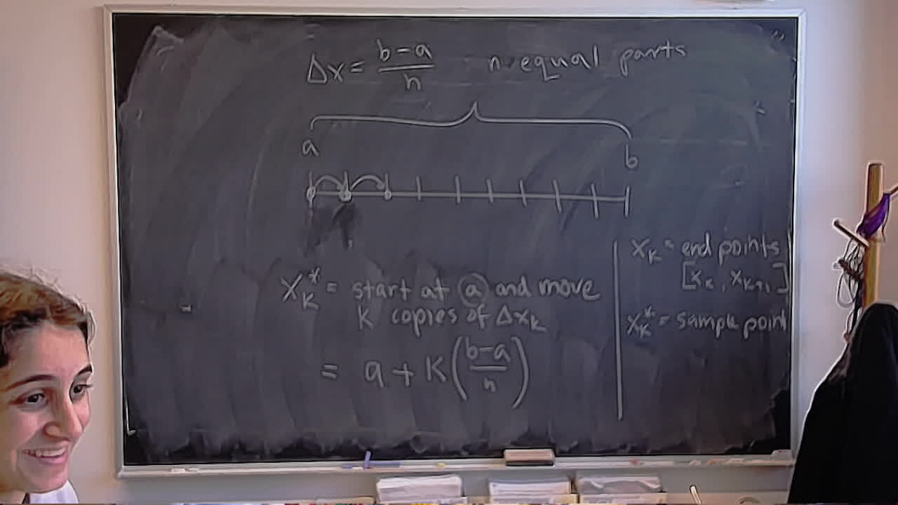 Riemann Sums A photo of a whiteboard titled: Riemann Sums