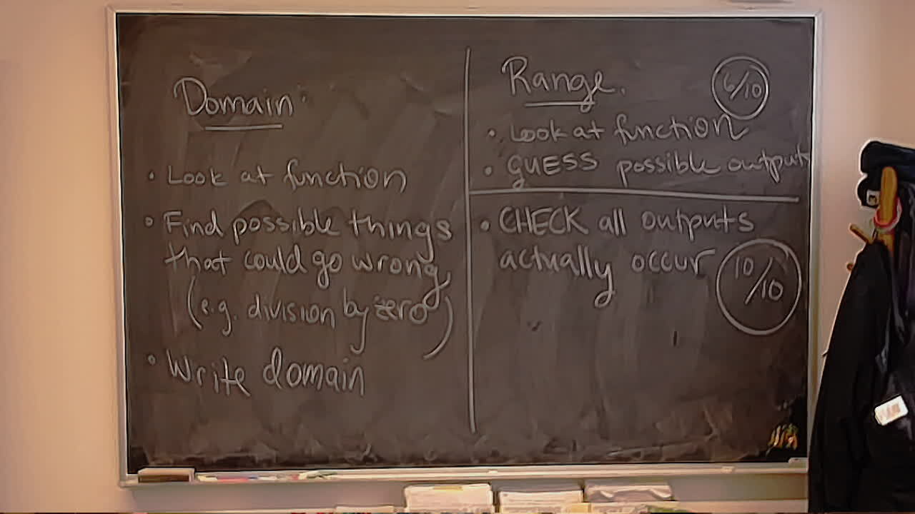 Domain and Range Overview A photo of a whiteboard titled: Domain and Range Overview