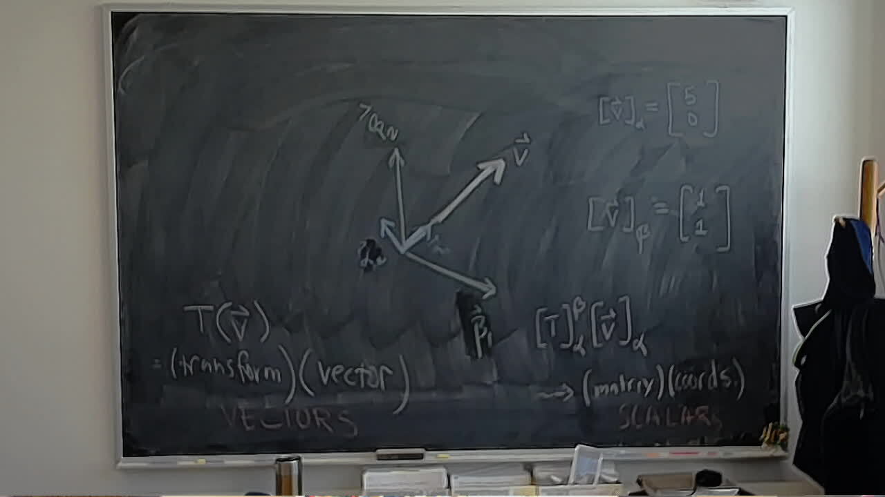 A vector in two bases. Scalars and vectors. A photo of a whiteboard titled: A vector in two bases. Scalars and vectors.