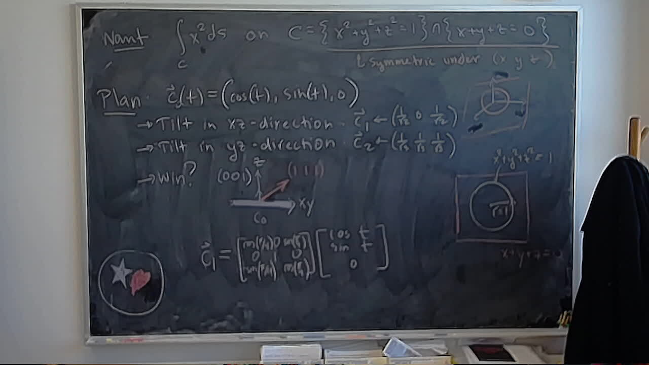 B42: Integral over Sphere Meets Plane: Approach II (Tilt 1) A photo of a whiteboard titled: B42: Integral over Sphere Meets Plane: Approach II (Tilt 1)