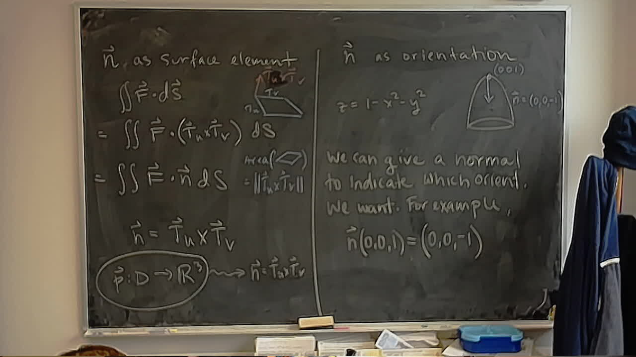 Two Notions of Orientation A photo of a whiteboard titled: Two Notions of Orientation