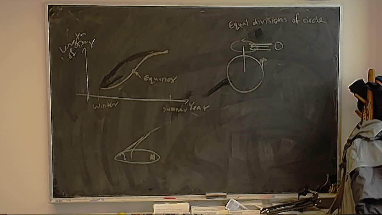 Sundials and Equinoxes A photo of a whiteboard titled: Sundials and Equinoxes