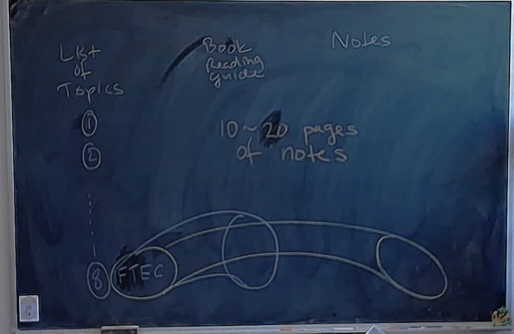 Exam Study Algorithm A photo of a whiteboard titled: Exam Study Algorithm