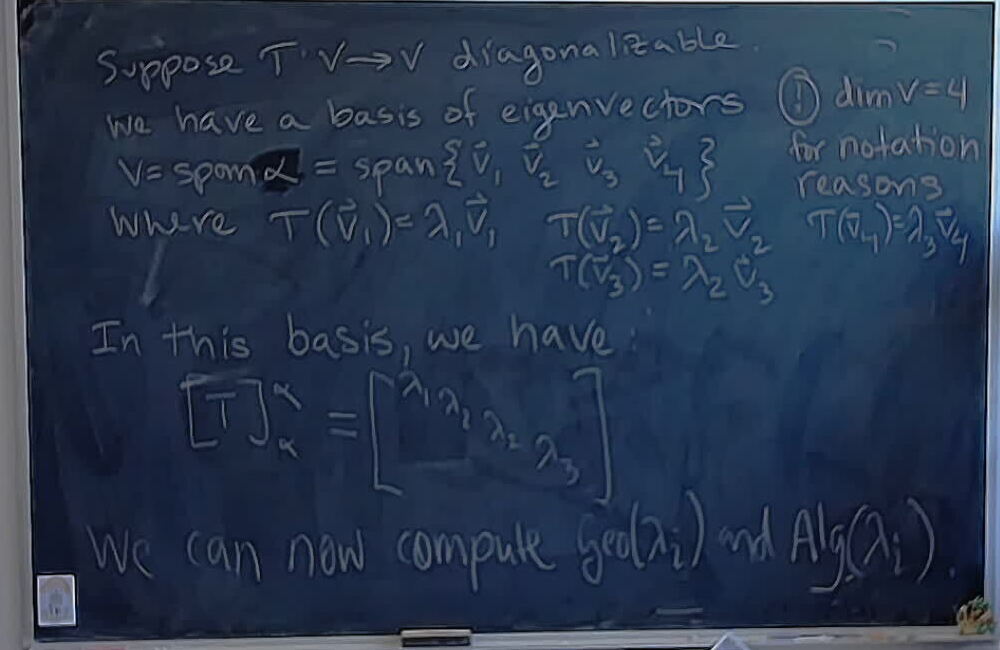 Geometric and Algebraic Multiplicity Part 1 A photo of a whiteboard titled: Geometric and Algebraic Multiplicity Part 1