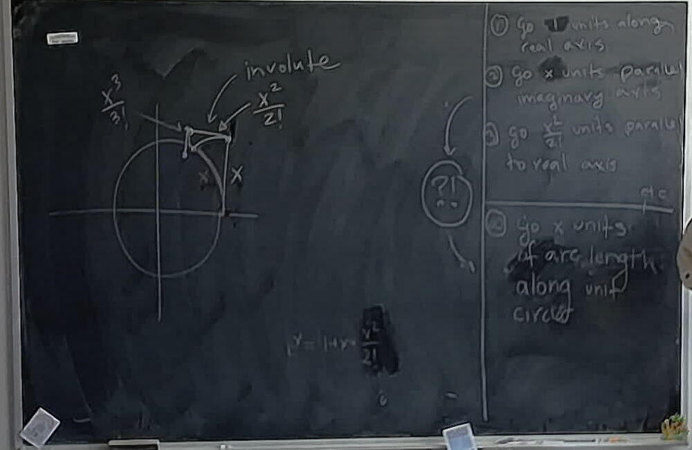Iterated involutes and sin(x) A photo of a whiteboard titled: Iterated involutes and sin(x)