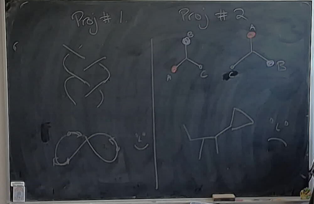 Braids and Robots: Two Project Ideas A photo of a whiteboard titled: Braids and Robots: Two Project Ideas