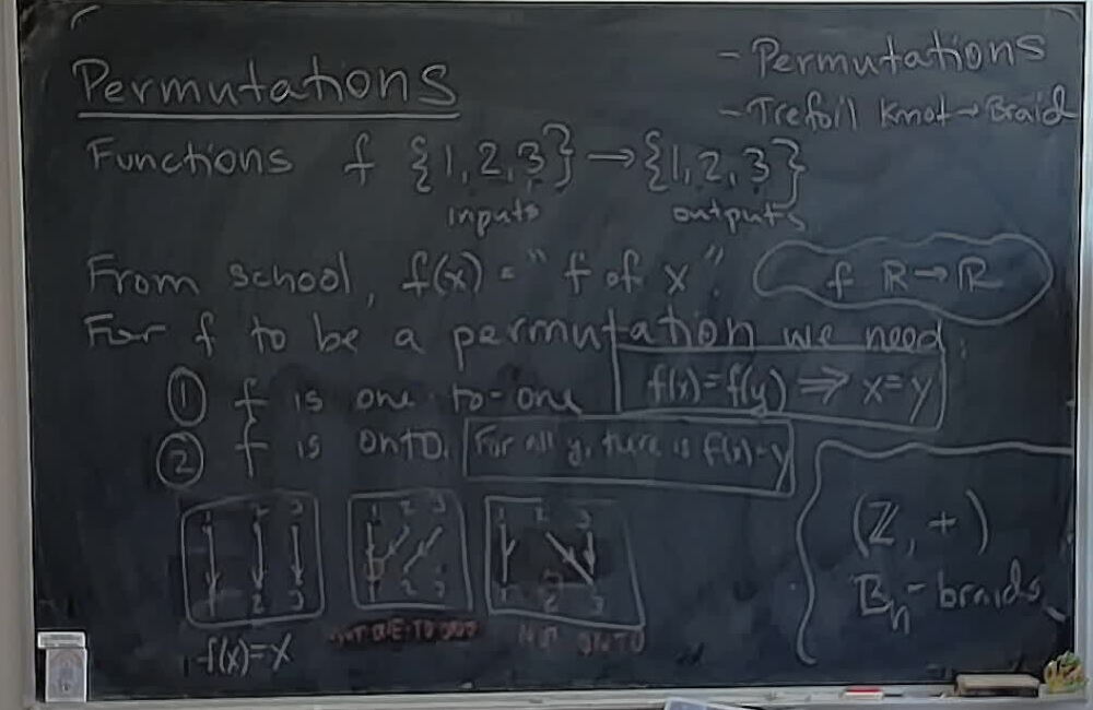 Group Theory: Permutations Part 1 A photo of a whiteboard titled: Group Theory: Permutations Part 1