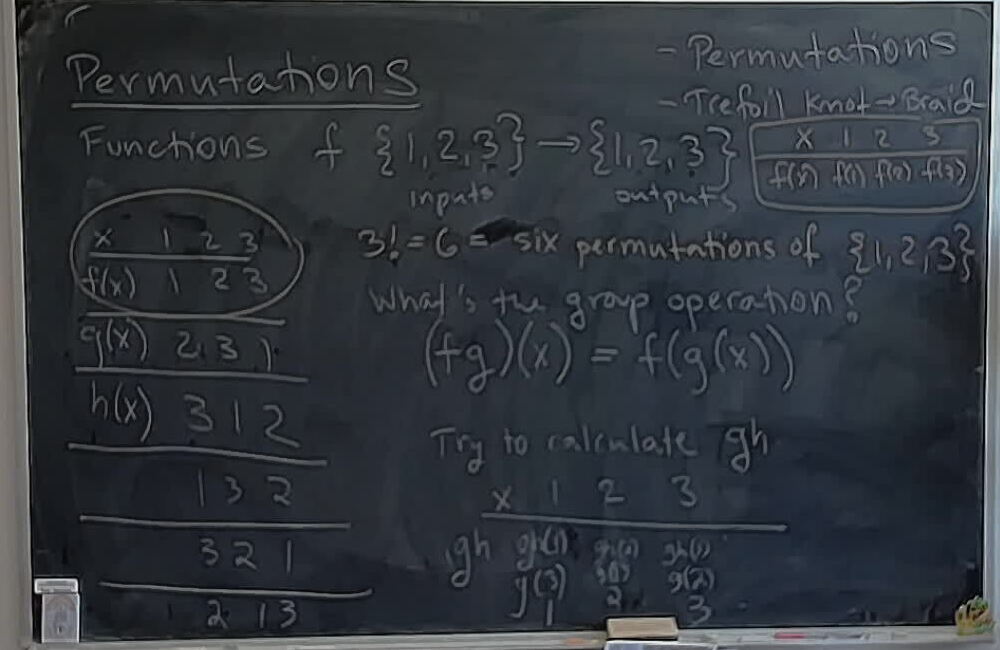 Group Theory: Permutations Part 2 A photo of a whiteboard titled: Group Theory: Permutations Part 2