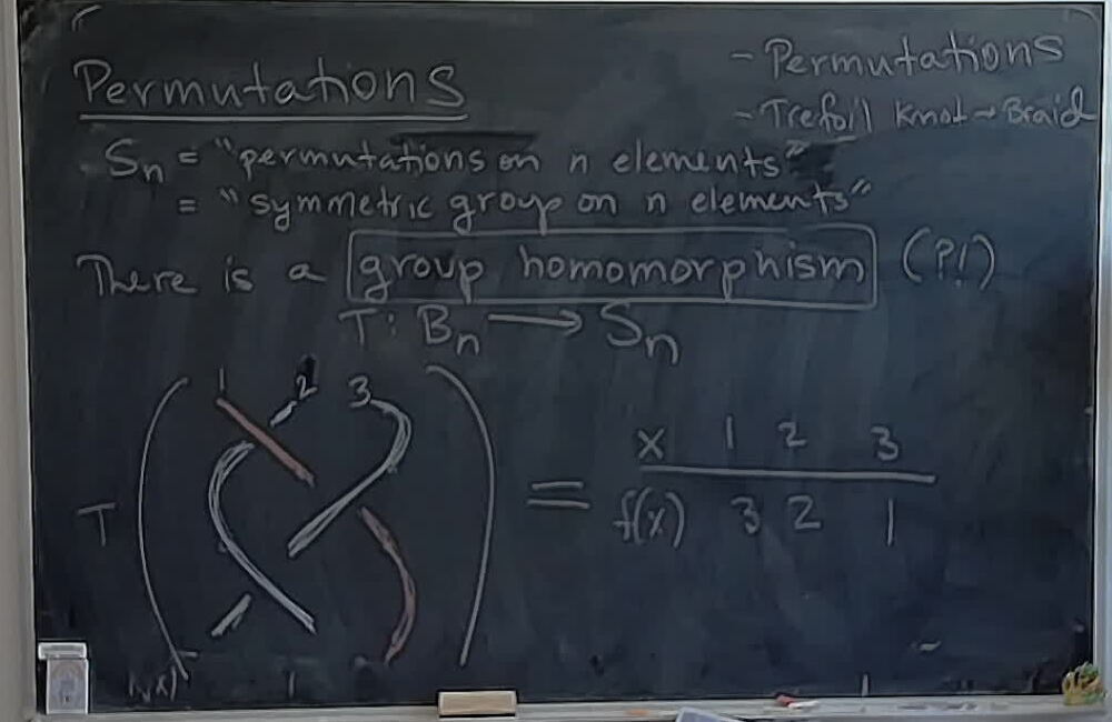 Group Theory: From Braids to Permutations A photo of a whiteboard titled: Group Theory: From Braids to Permutations