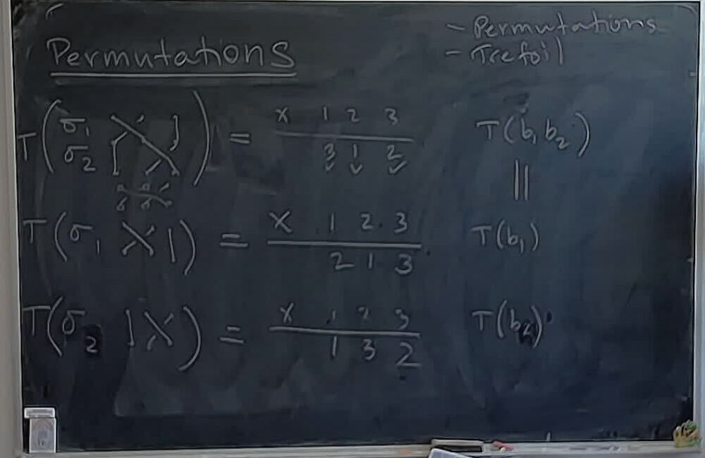 Group Theory: What Does a Homomorphism Do? A photo of a whiteboard titled: Group Theory: What Does a Homomorphism Do?