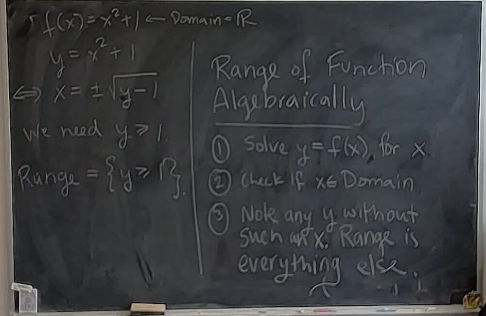 Finding a Range Algebraically A photo of a whiteboard titled: Finding a Range Algebraically