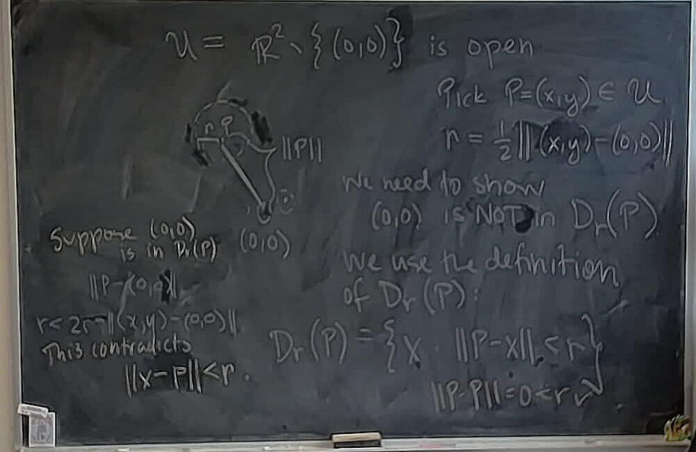 Plane without A Point Is Open A photo of a whiteboard titled: Plane without A Point Is Open