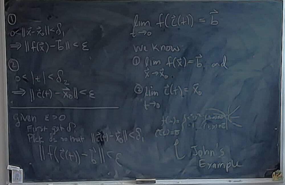 B41: John's Example of f(c(t)) A photo of a whiteboard titled: B41: John’s Example of f(c(t))