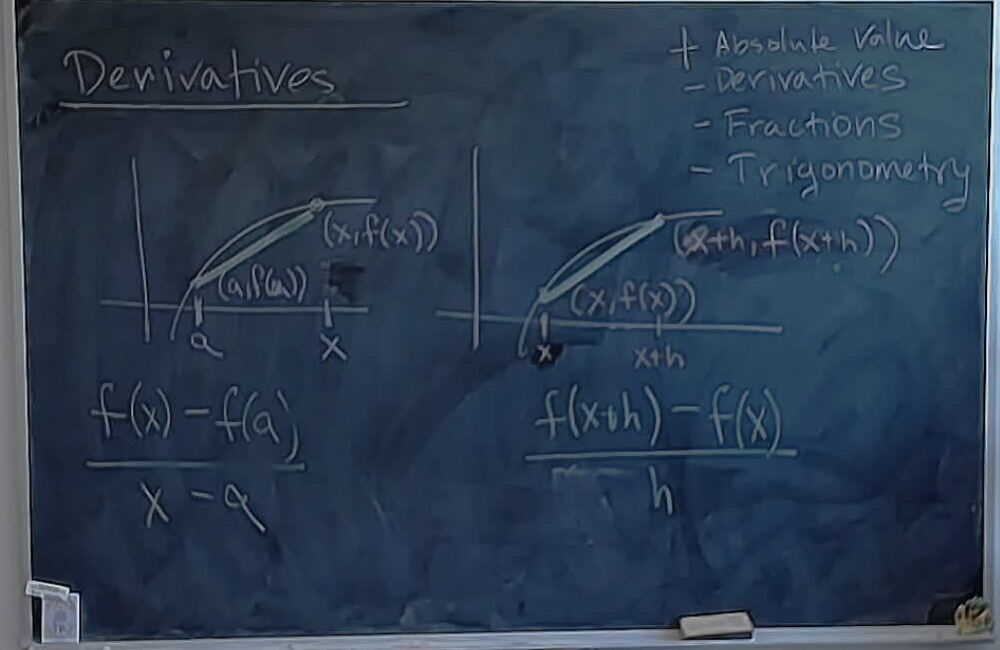 Derivatives: Secant Lines A photo of a whiteboard titled: Derivatives: Secant Lines