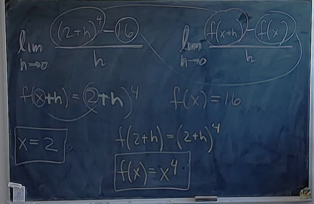Working Backwards from a Limit to a Derivative A photo of a whiteboard titled: Working Backwards from a Limit to a Derivative
