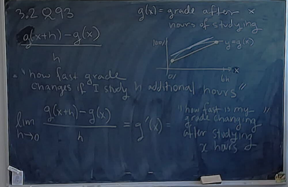 OS 3.2 Q 93 Rate of Change of Grade as a Function of Studying A photo of a whiteboard titled: OS 3.2 Q 93 Rate of Change of Grade as a Function of Studying