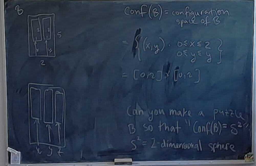 Sliding Block Puzzles: The Sphere Problem A photo of a whiteboard titled: Sliding Block Puzzles: The Sphere Problem