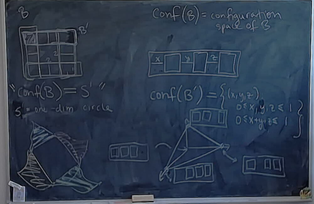 Sliding Block Puzzles: A Simple Configuration Space and Gluing A photo of a whiteboard titled: Sliding Block Puzzles: A Simple Configuration Space and Gluing