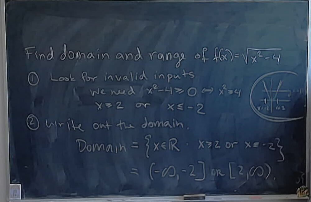 Domain of Square Root of Polynomial A photo of a whiteboard titled: Domain of Square Root of Polynomial
