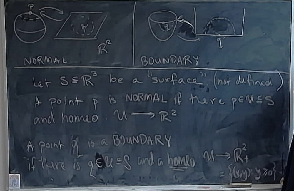 Normal vs Boundary Points A photo of a whiteboard titled: Normal vs Boundary Points