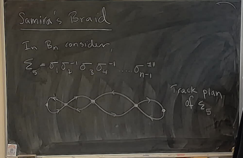 Samira's Braid Word A photo of a whiteboard titled: Samira’s Braid Word