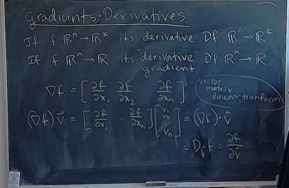 Derivatives and Gradients A photo of a whiteboard titled: Derivatives and Gradients
