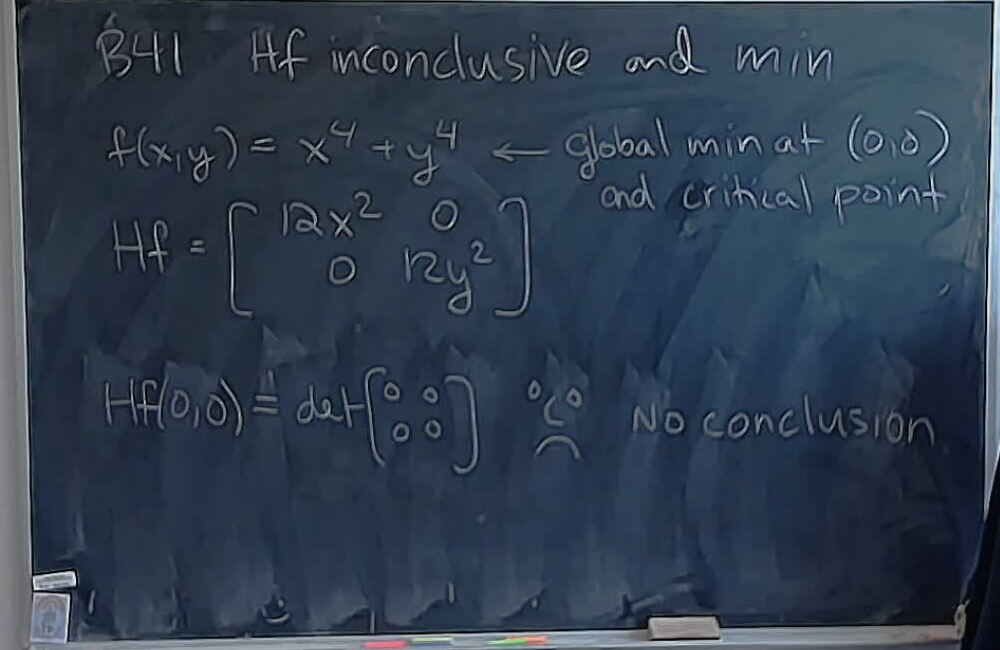 Hessian Matrix Inconclusive at Global Minimum A photo of a whiteboard titled: Hessian Matrix Inconclusive at Global Minimum